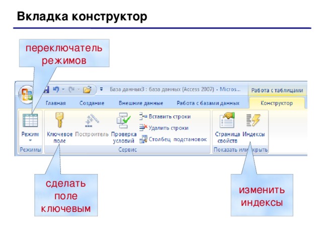 Группа вкладки конструктор фрагмент который показан на рисунке называется