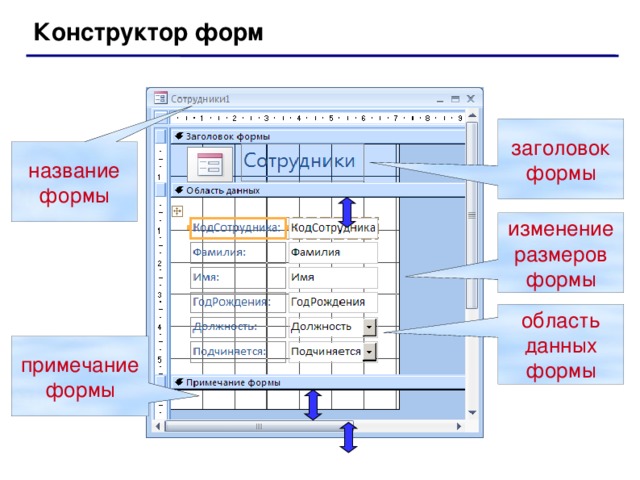 1с 7 обработка формы при создании