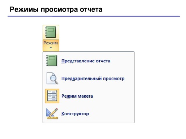 Режим просмотра. Режим представление отчета. Режим просмотра отчета. Режимы создания отчетов.. Режим макет отчетов.