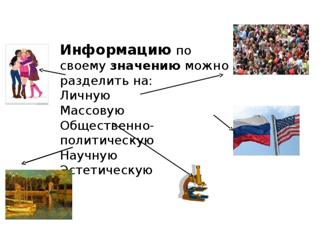 Информацию по своему значению можно разделить на: Личную Массовую Общественно-политическую Научную Эстетическую 