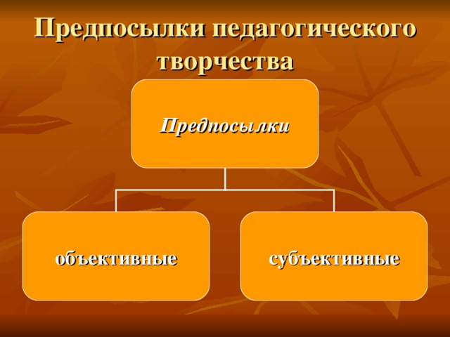 Предпосылки педагогического творчества Предпосылки объективные субъективные 