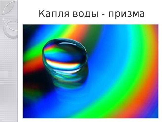 Капля воды - призма 