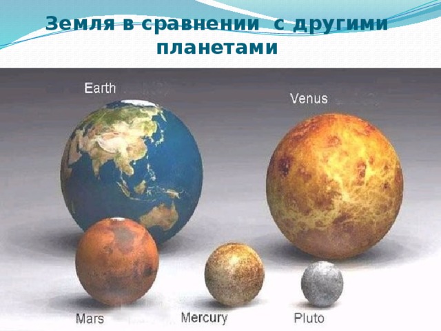 Земля в сравнении с другими планетами 