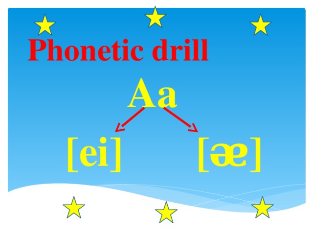Phonetic drill Aa  [ei] [ᴂ] 