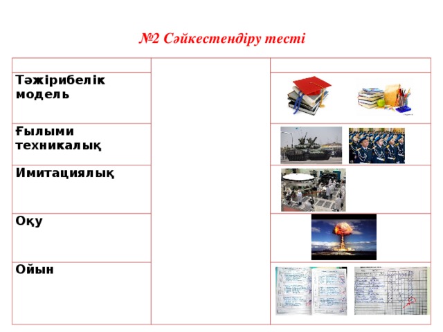 № 2 Сәйкестендіру тесті Модельдің атауы   Тәжірибелік модель Модель түрлері Ғылыми техникалық Имитациялық Оқу Ойын 