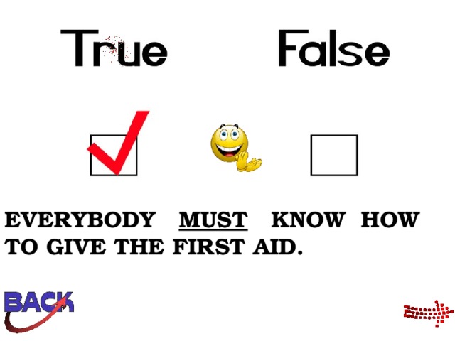 EVERYBODY MUST KNOW HOW TO GIVE THE FIRST AID. 