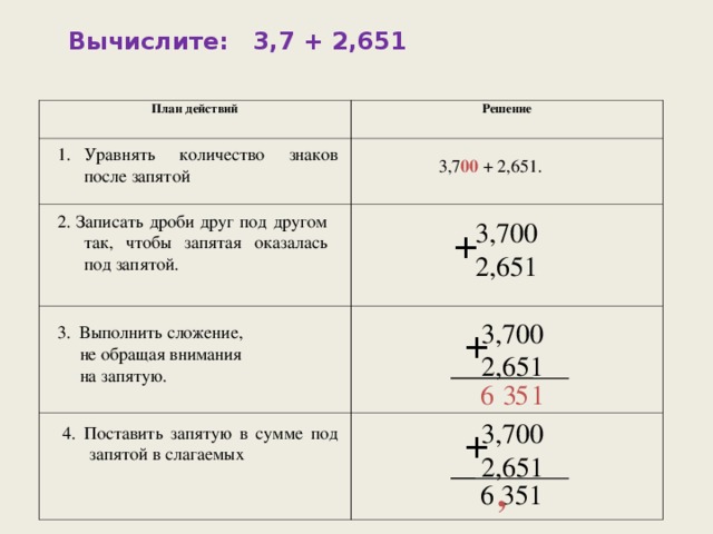 Уравнять количество знаков после запятой. Четыре знака после запятой. Сумма с двумя знаками после запятой. Как высчитать с запятой.