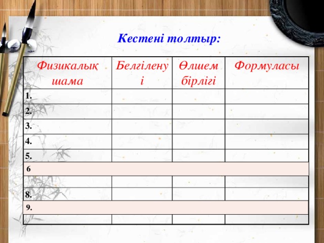 Кестені толтыр: Физикалық шама Белгіленуі 1. Өлшем бірлігі 2. Формуласы 3. 4. 5. 8. 6 9. 