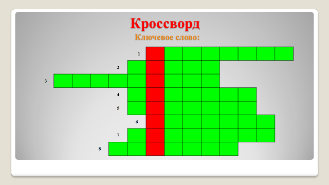 Научное слово сканворд 6. Горизонтальный кроссворд. Кроссворд с основным словом. Кроссворд главное слово телевизор. Кроссворд с главным словом посередине.