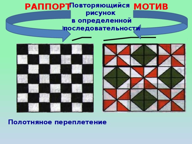 РАППОРТ Повторяющийся МОТИВ рисунок  в определенной  последовательности Полотняное переплетение