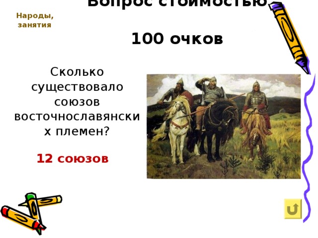                                Вопрос стоимостью  100 очков     Народы, занятия  Сколько существовало союзов восточнославянских племен? 12 союзов 