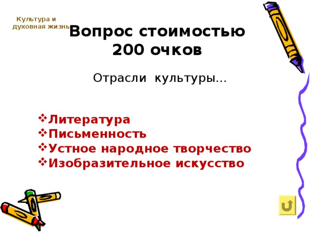  Культура и духовная жизнь  Вопрос стоимостью  200 очков Отрасли культуры… Литература Письменность Устное народное творчество Изобразительное искусство  