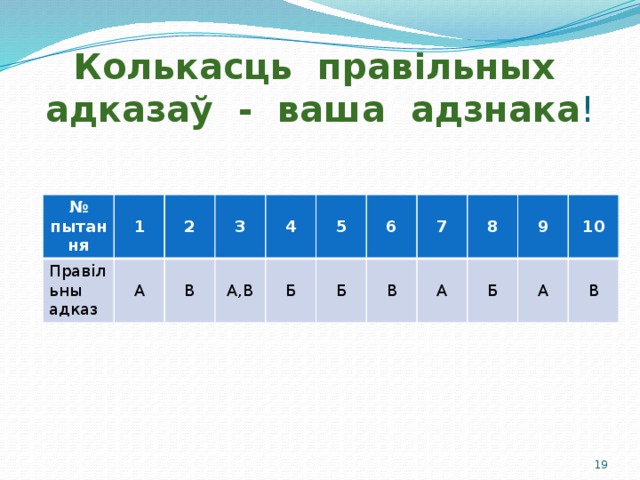 Колькасць правільных адказаў - ваша адзнака ! № пытання 1 Правільны адказ А 2 3 В 4 А,В 5 Б 6 Б 7 В 8 А 9 Б 10 А В