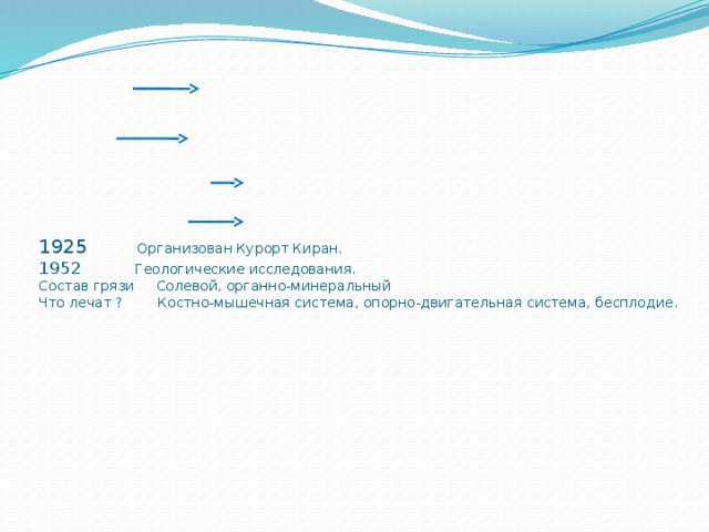 1925 Организован Курорт Киран.  1952 Геологические исследования.  Состав грязи Солевой, органно-минеральный  Что лечат ? Костно-мышечная система, опорно-двигательная система, бесплодие. 