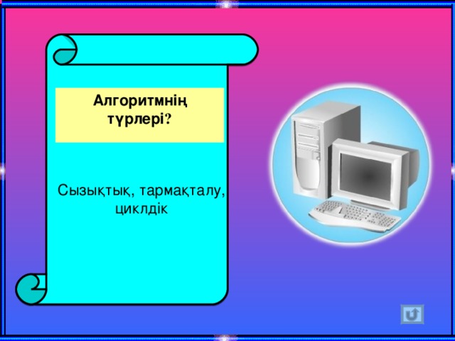 Алгоритмнің түрлері ?   Сызықтық, тармақталу, циклдік 