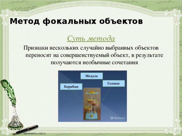 Метод фокальных объектов Суть метода Признаки нескольких случайно выбранных объектов переносят на совершенствуемый объект, в результате получаются необычные сочетания 