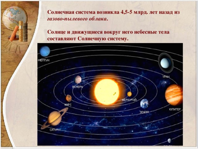 Солнечная система возникла 4,5-5 млрд. лет назад из газово-пылевого облака .  Солнце и движущиеся вокруг него небесные тела составляют Солнечную систему.  