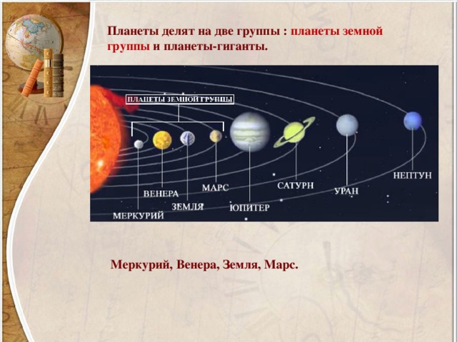 Планеты делят на две группы : планеты земной группы и планеты-гиганты. Меркурий, Венера, Земля, Марс. 