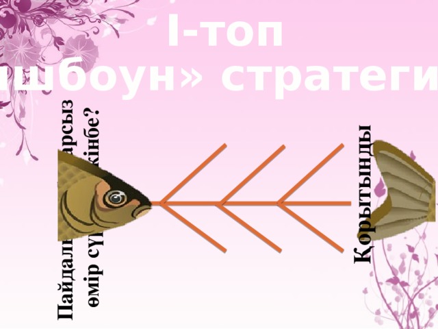 І-топ Пайдалы қазбаларсыз Қорытынды өмір сүру мүмкінбе? «Фишбоун» стратегиясы 