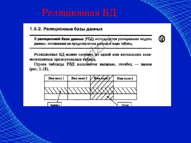 Укажите истинные высказывания реляционные базы. Полем реляционной БД является. Полем реляционной БД является строка таблицы. Полем реляционной базы данных является любая строка.