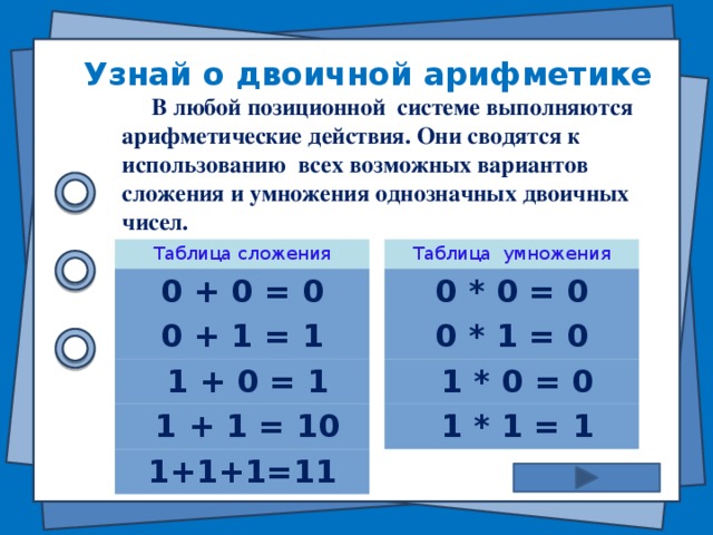 Презентация перевод чисел и двоичная арифметика 8 класс