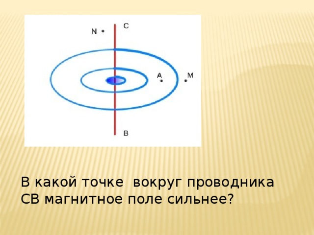 В какой точке вокруг проводника СВ магнитное поле сильнее? 