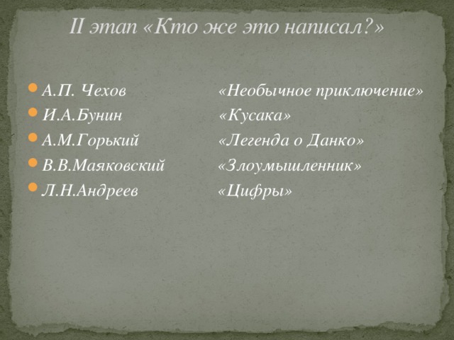 II этап «Кто же это написал?»   А.П. Чехов «Необычное приключение» И.А.Бунин «Кусака» А.М.Горький «Легенда о Данко» В.В.Маяковский «Злоумышленник» Л.Н.Андреев «Цифры» 