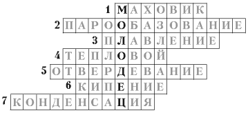 Агрегатные состояния вещества 7 класс кроссворд. Кроссворд на тему двигатель внутреннего сгорания. Тепловые двигатели кроссворд. Агрегатное состояние вещества кроссворд.