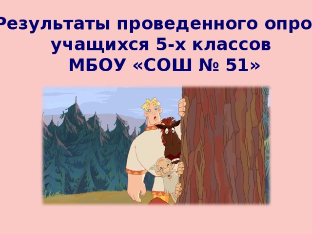 Результаты проведенного опроса учащихся 5-х классов МБОУ «СОШ № 51» 