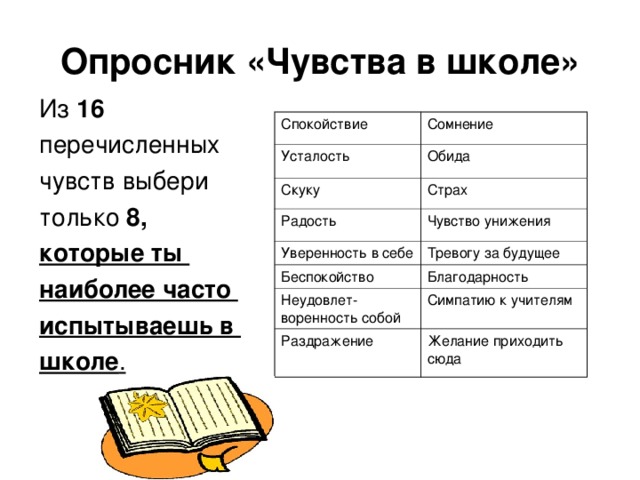 Опросник «Чувства в школе» Из 16  перечисленных чувств выбери только 8, которые ты наиболее часто испытываешь в школе . Спокойствие Сомнение Усталость Обида Скуку Страх Радость Чувство унижения Уверенность в себе Тревогу за будущее Беспокойство Благодарность Неудовлет-воренность собой Симпатию к учителям Раздражение Желание приходить сюда Перед родительским собранием детям предлагается опросник «Чувства в школе», а на собрании родителям предлагается «рейтинг» чувств, которые дети преимущественно испытывают в школе. Преобладающие чувства (отмечающиеся более чем у 45-50% детей класса) выделяются в списке другим цветом, например, красным. Осуществляется краткий анализ результатов.  