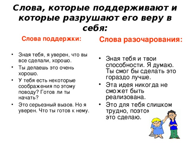 Слова, которые поддерживают и которые разрушают его веру в себя: Слова поддержки: Слова разочарования:   Зная тебя и твои способности. Я думаю. Ты смог бы сделать это гораздо лучше. Эта идея никогда не сможет быть реализована. Это для тебя слишком трудно, поэтому я сам это сделаю. Зная тебя, я уверен, что вы все сделали, хорошо. Ты делаешь это очень хорошо. У тебя есть некоторые соображения по этому поводу? Готов ли ты начать? Это серьезный вызов. Но я уверен. Что ты готов к нему. 