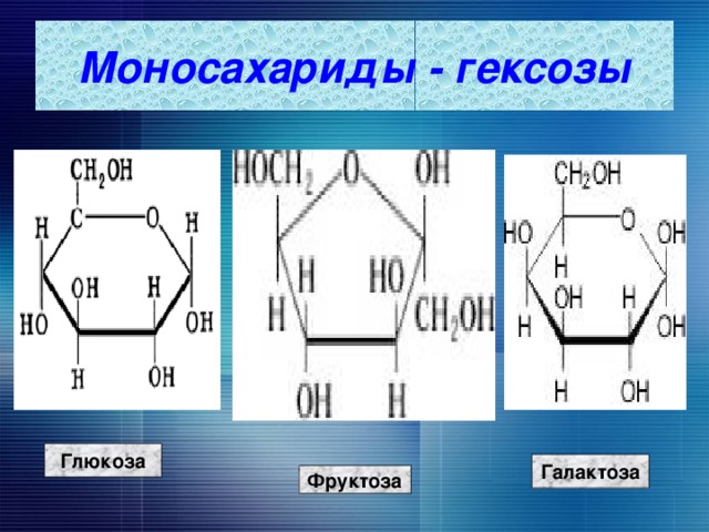 Моносахариды - гексозы Глюкоза Галактоза Фруктоза 