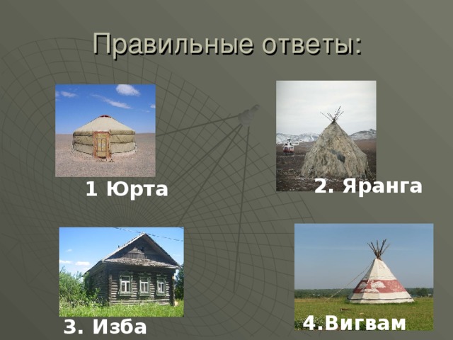    2. Яранга 1 Юрта 4.Вигвам   3. Изба 5. Яранга 