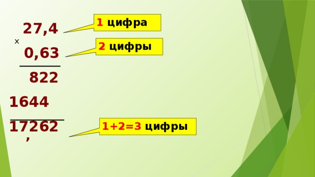 1 цифра  27,4  0,63  822 1644 17262 х 2 цифры 1+2=3 цифры  ,