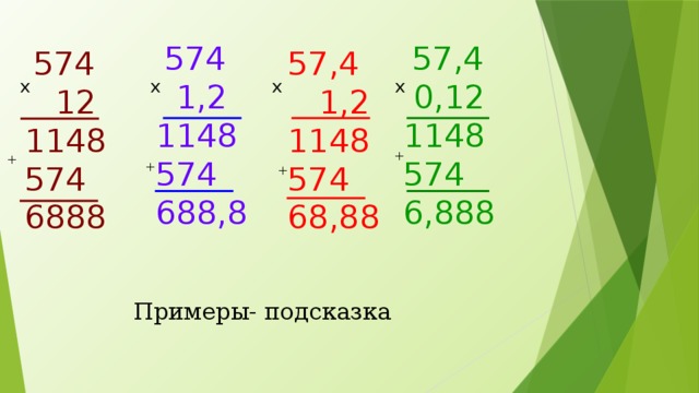 574  57,4  1,2  0,12 1148 1148 574 574 6,888  688,8   574 57,4  12  1,2 1148 1148 574 574 6888  68,88 х х х х + + + + Примеры- подсказка