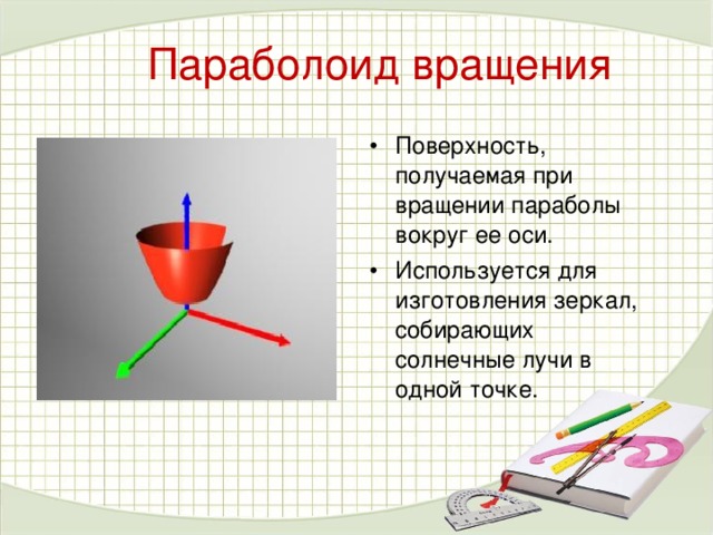 Параболоид вращения