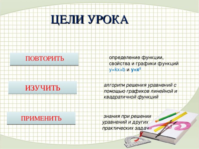 ЦЕЛИ УРОКА  ПОВТОРИТЬ определение функции, свойства и графики функций у=kx+b и y=x 2  алгоритм решения уравнений с помощью графиков линейной и квадратичной функций ИЗУЧИТЬ ПРИМЕНИТЬ  знания при решении уравнений и других практических задач