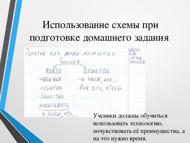 Использование схемы при подготовке домашнего задания Использование схемы при подготовке домашнего задания. Ученики должны обучиться использовать технологию, почувствовать её преимущества, а на это нужно время. Ученики должны обучиться использовать технологию, почувствовать её преимущества, а на это нужно время.  