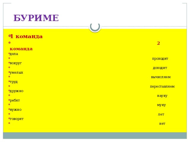 БУРИМЕ 1 команда  2 команда дела  проходит вокруг  доходит умелых  вычисляем труд  переставляем дружно  науку ребят  муку нужно  лет говорят  нет 