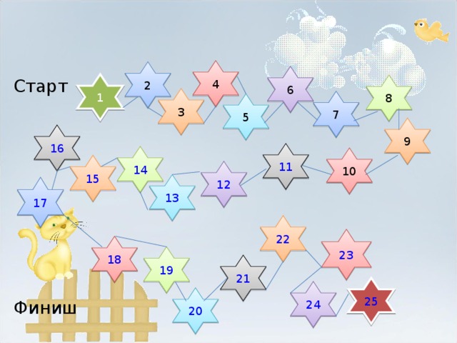 4 2 6 Старт  Финиш 1 8 3 7 5 9 16 11 14 10 15 12 13 17 22 23 18 19 21 25 24 20 