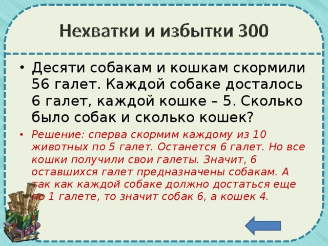 Десяти собакам и кошкам скормили 56 галет. Каждой собаке досталось 6 галет, каждой кошке – 5. Сколько было собак и сколько кошек? Решение: сперва скормим каждому из 10 животных по 5 галет. Останется 6 галет. Но все кошки получили свои галеты. Значит, 6 оставшихся галет предназначены собакам. А так как каждой собаке должно достаться еще по 1 галете, то значит собак 6, а кошек 4.