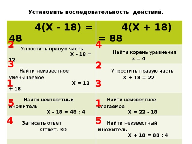 Установить последовательность действий.  4(Х - 18) = 48  4(Х + 18) = 88  Упростить правую часть  Х - 18 = 12  Найти корень уравнения   Найти неизвестное уменьшаемое  х = 4  Х = 12 + 18   Упростить правую часть  Найти неизвестный множитель  Х + 18 = 22  Х - 18 = 48 : 4   Найти неизвестное слагаемое   Записать ответ   Найти корень уравнения  Ответ. 30   Найти неизвестный множитель  Х = 22 - 18  Х + 18 = 88 : 4  Х = 30   Записать ответ  Ответ. 4 2  4  3  2  1  3  5  1  5  4