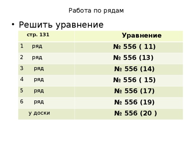 Работа по рядам Решить уравнение  стр. 131  Уравнение 1 ряд № 556 ( 11) 2 ряд 3 ряд № 556 (13) № 556 (14) 4 ряд № 556 ( 15) 5 ряд № 556 (17) 6 ряд № 556 (19)  у доски № 556 (20 )