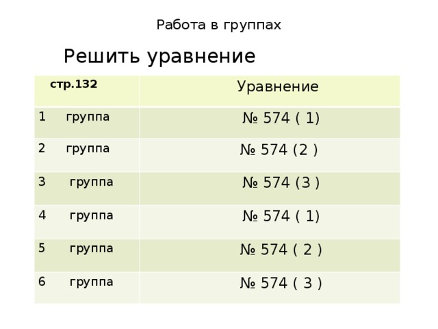 Работа в группах  Решить уравнение  стр.132  Уравнение 1 группа № 574 ( 1) 2 группа 3 группа № 574 (2 ) № 574 (3 ) 4 группа № 574 ( 1) 5 группа № 574 ( 2 ) 6 группа № 574 ( 3 )