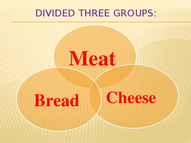 Divided three groups: Meat Cheese  Bread 