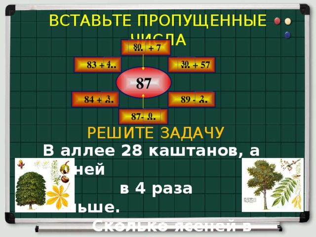 вставьте пропущенные числа  …  + 7  80  …  + 57  83 + …  30 4  87  84 + …   89 - …   2  3  87- …   0 решите задачу В аллее 28 каштанов, а ясеней  в 4 раза меньше.  Сколько ясеней в аллее? 