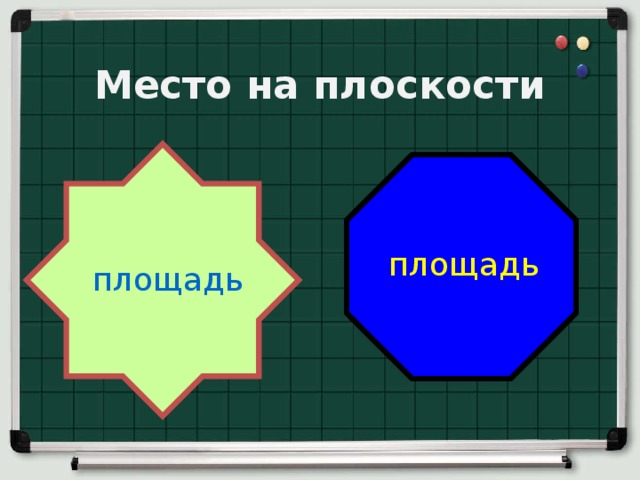 Место на плоскости площадь площадь 