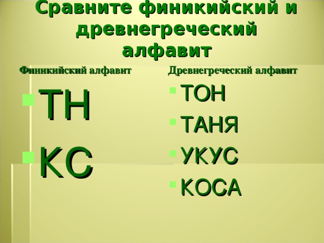 Сравните финикийский и древнегреческий алфавит Финикийский алфавит Древнегреческий алфавит ТН КС ТОН ТАНЯ УКУС КОСА 