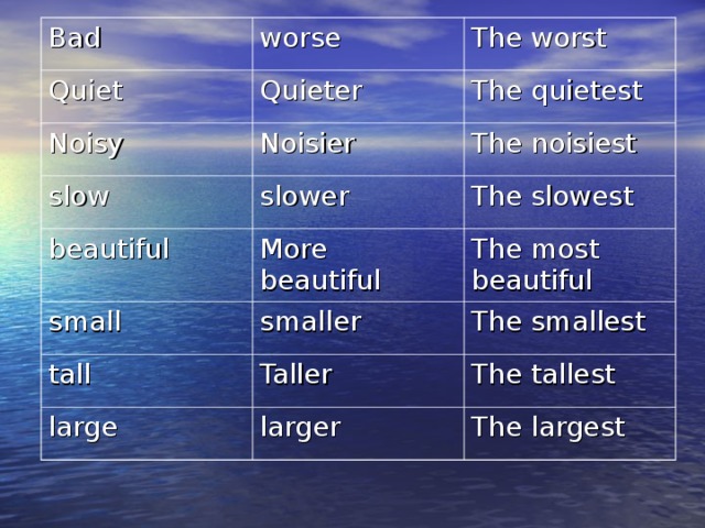 Example small smaller the smallest. Сравнительная степень Noisy. Noisy степени сравнения. Nosy сравнительная и превосходная. Noisy сравнительная и превосходная степень.