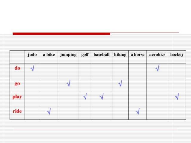                                                                                                     Check yourself.  do judo √ go a bike jumping play ride golf baseball √ hiking √ a horse √ √ aerobics √ hockey √ √ √ 